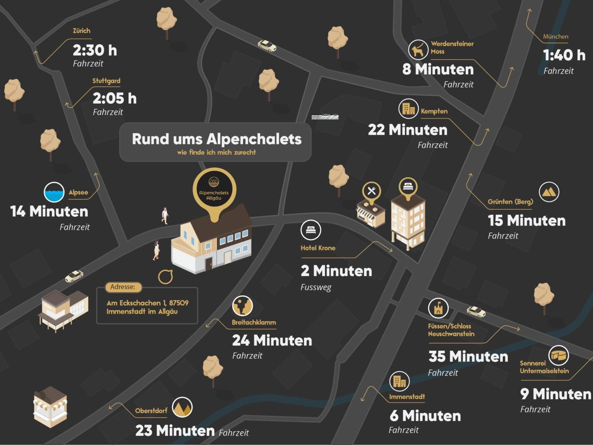 Gemuetliches Ferienhaus Mit Garten Kamin, Eine Separate Ferienwohnung, Neu Renoviert, Ideal Fuer Familien Und Gruppen ايمنستادت ام الغو المظهر الخارجي الصورة